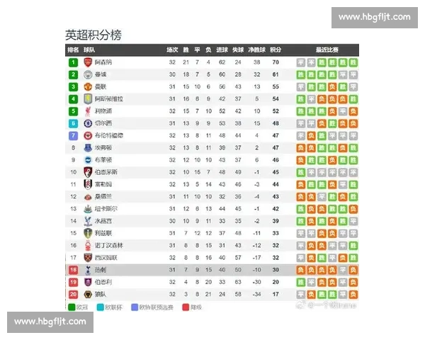 热刺vs桑德兰强强对话英超赛场战术博弈前瞻解析焦点之战看点多